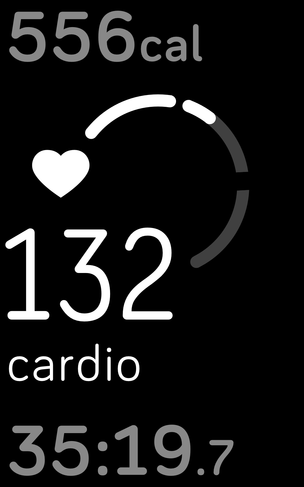 Workout in progress where the heart rate is the cardio zone